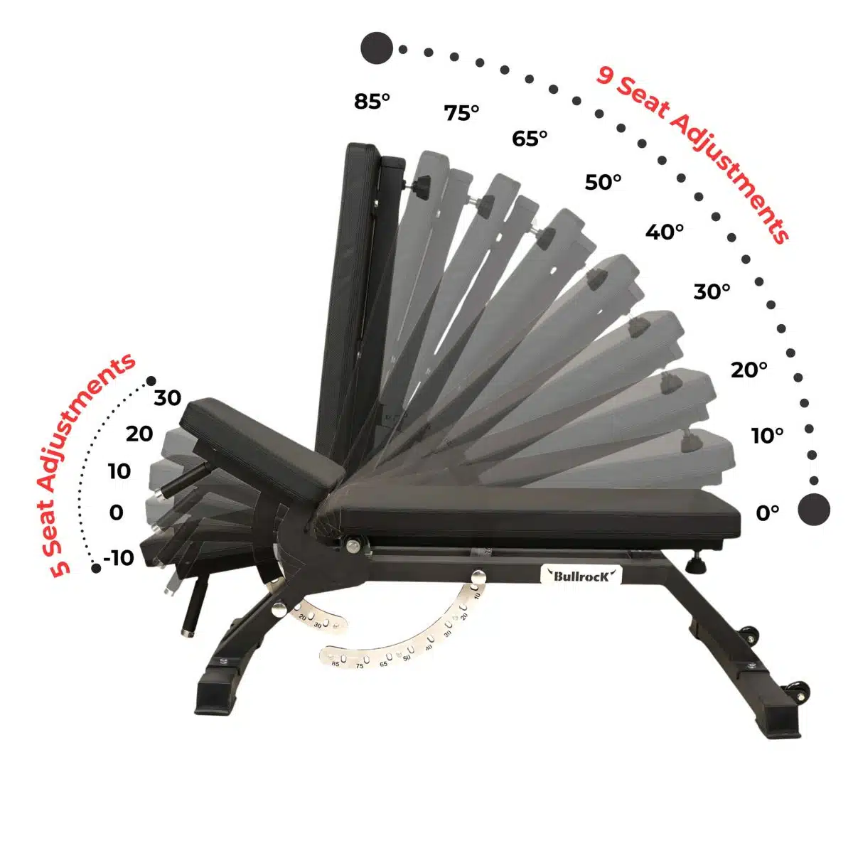 Adjustable Bench - FID3 - With Removable Leg roller - BullrocK Fitness
